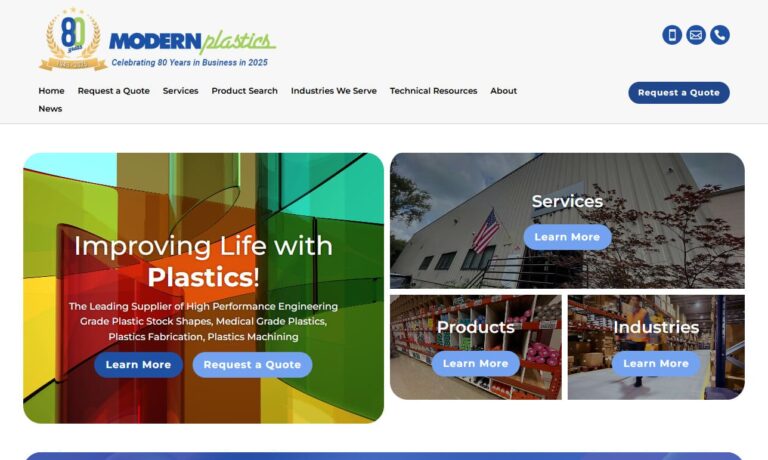 Modern Plastics, Inc.